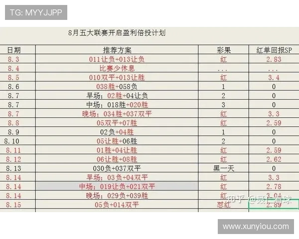 成都足球队比赛经验深度对比分析与未来发展探讨