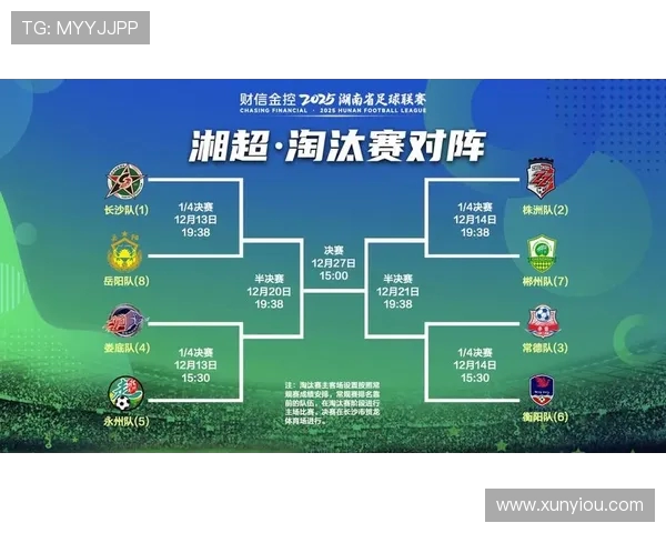 湘超足球崛起：探索地方联赛对中国足球发展的深远影响